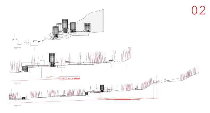PortaTibidabo_seccions